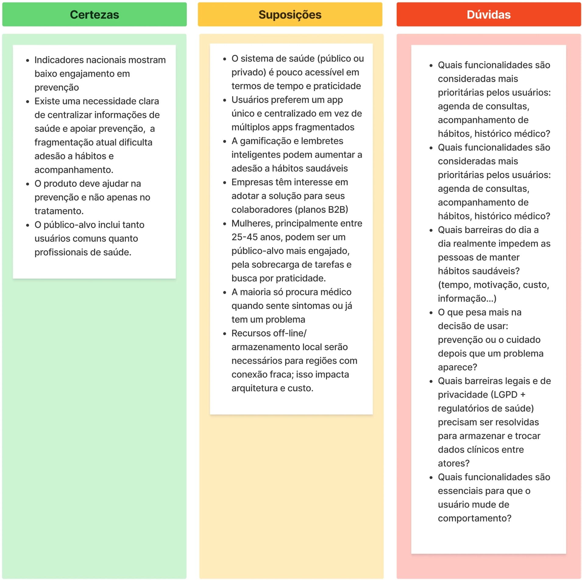 Matriz CSD do Alia
