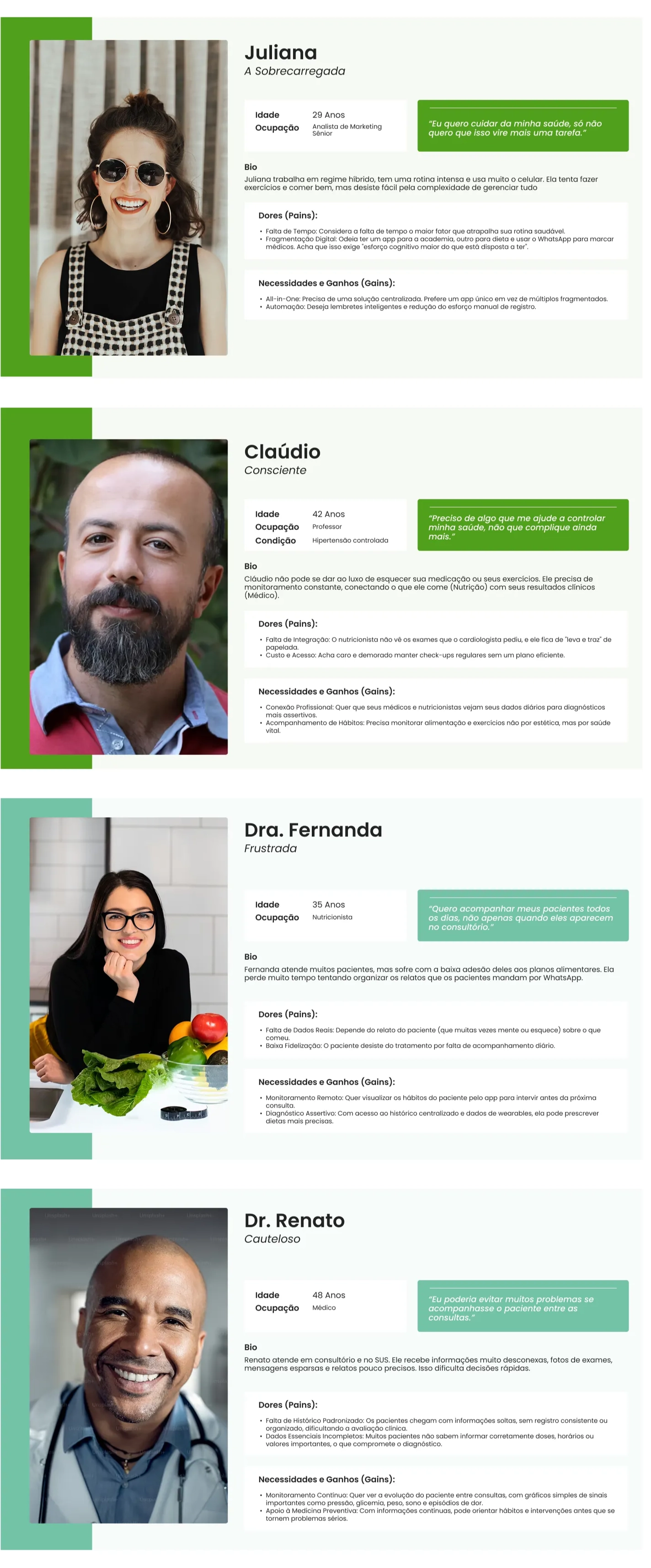 Personas do projeto Alia