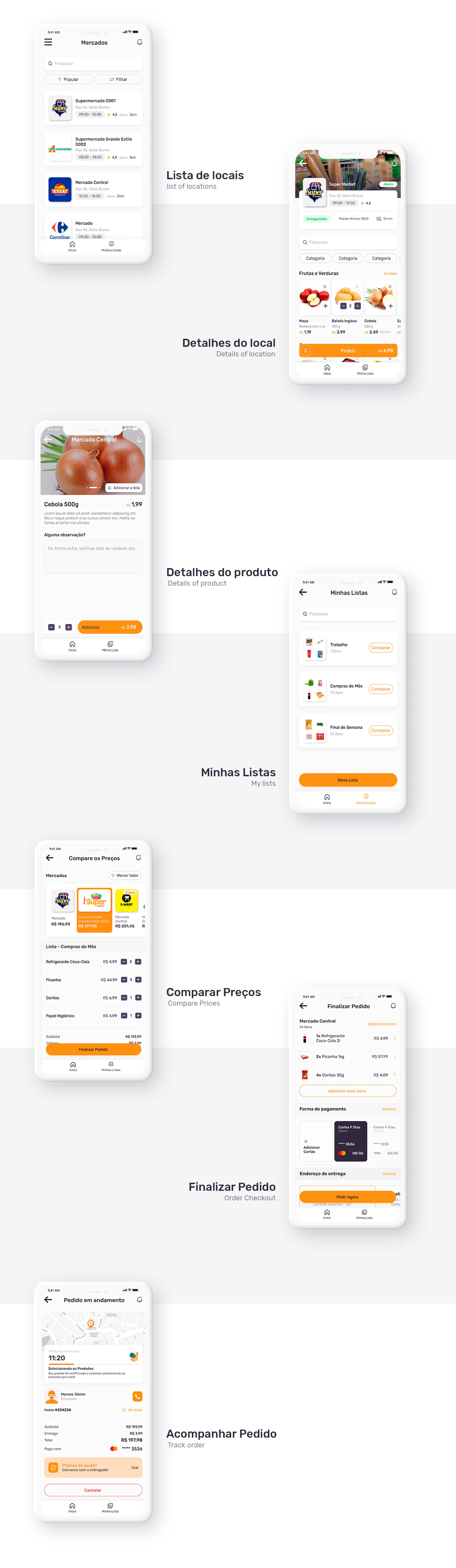 Telas mobile de listas e detalhes do Compare e Compre