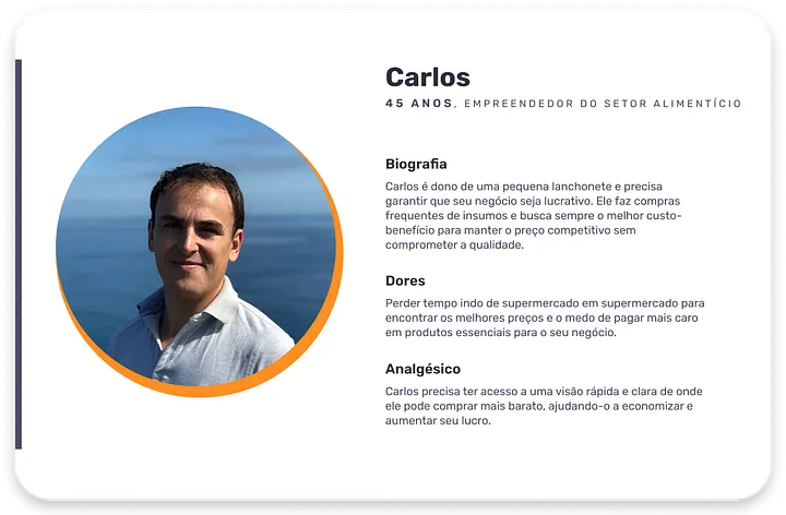 Perfil de usuário Carlos
