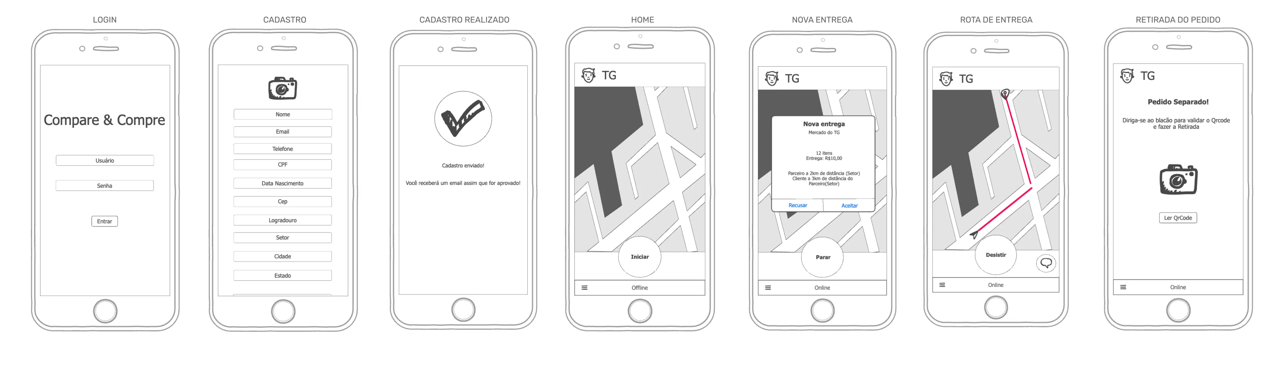 Wireframe do app entregador