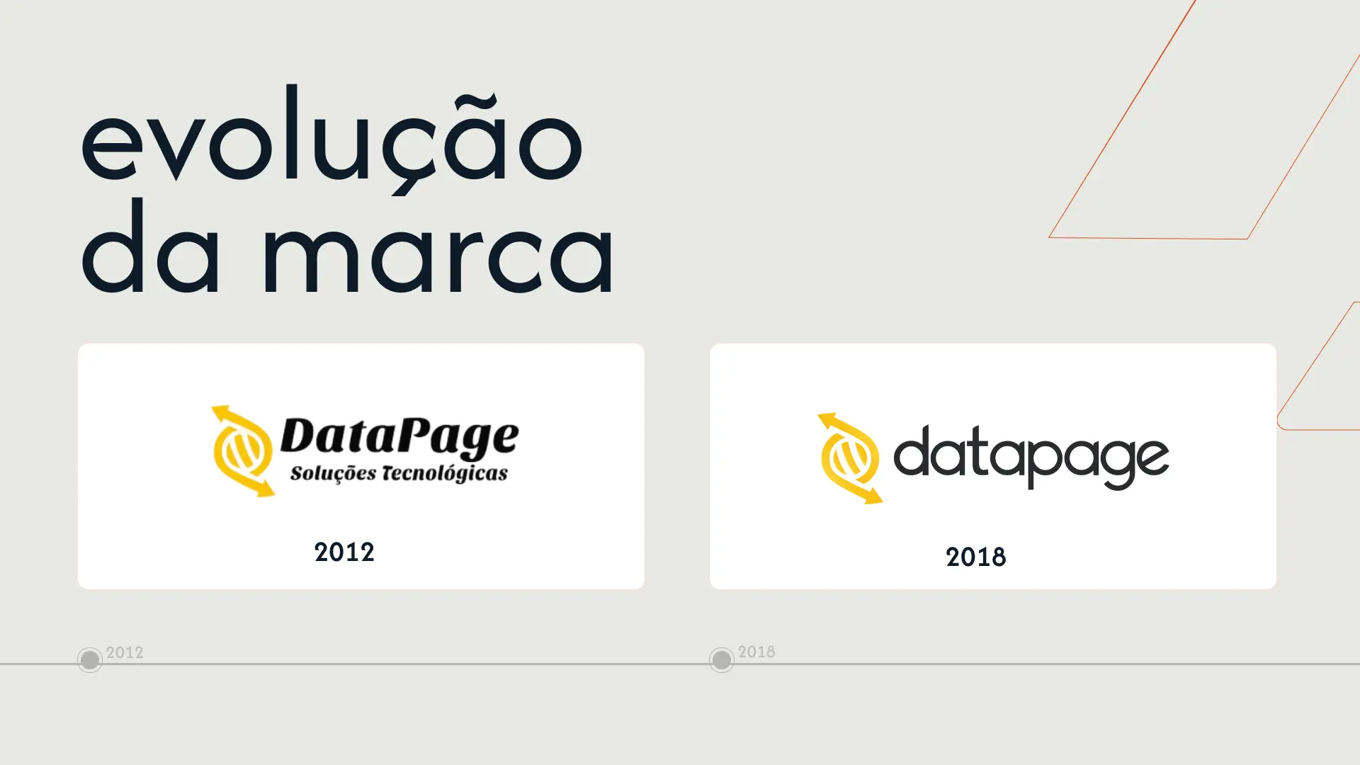 Identidade visual datapage: evolução da marca