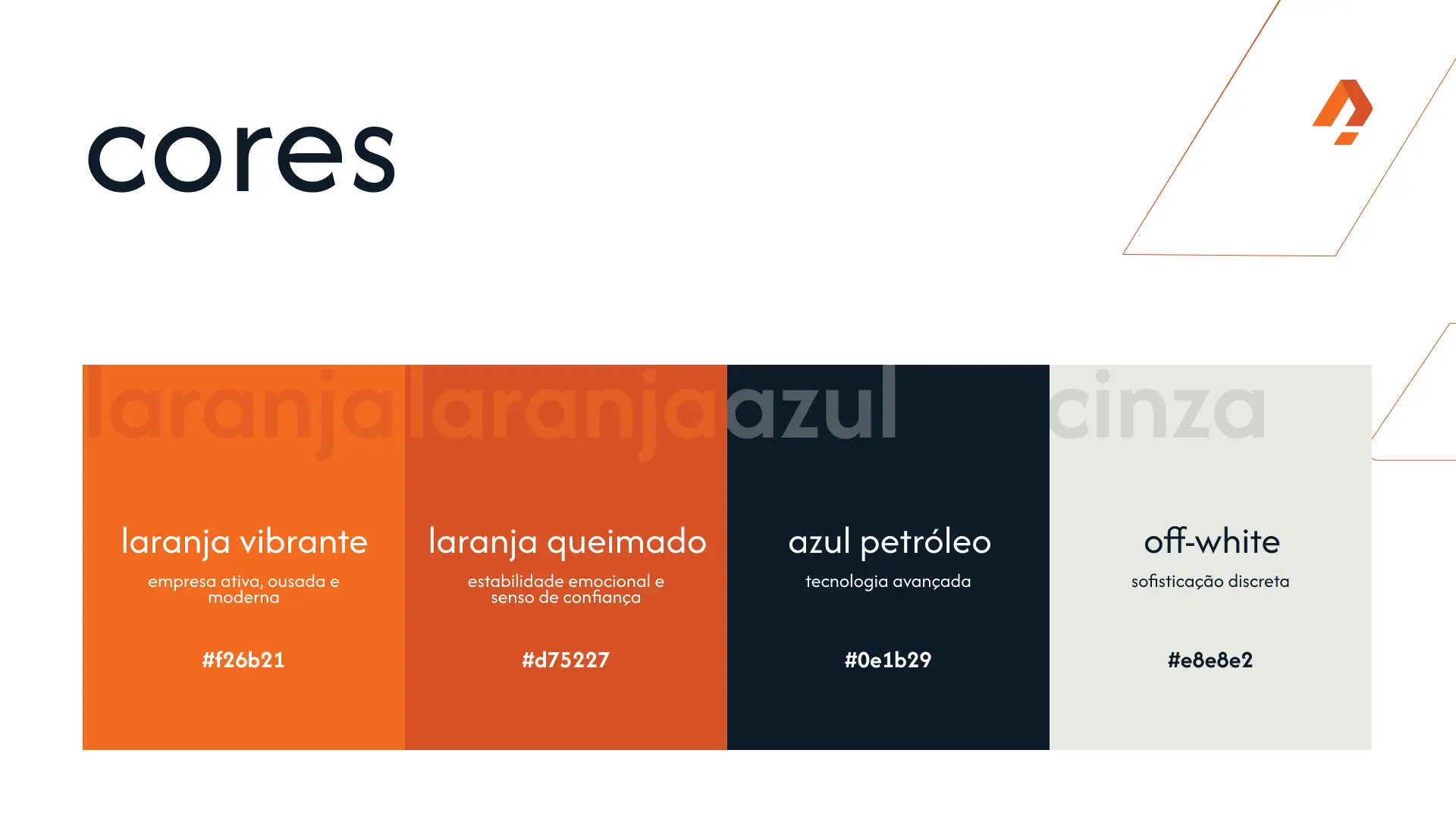 Identidade visual datapage: sistema visual